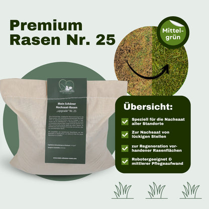 Mein Schöner Nachsaat-Rasen „upgrade“ Nr. 25